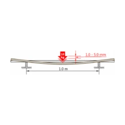 Braca Hurricane 100 Delbar Pagaj 7 Braca Hurricane 100 Delbar Pagaj -Railblaza Salgsbutik braca shaft stiffness 13 1 1 1